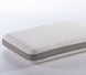 Μαξιλάρι Memory Foam 65x45x12 FCC85
