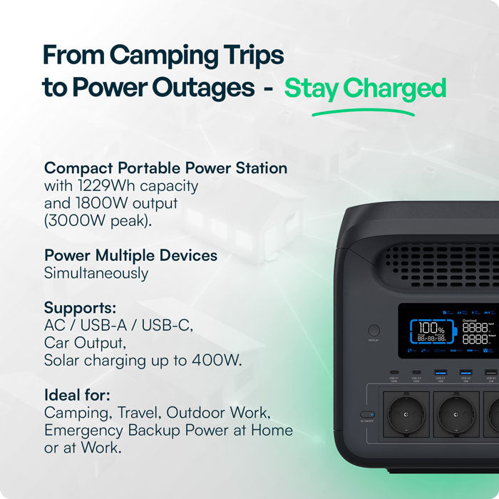 Φορητό Επαναφορτιζόμενο Power Station 1800W/1229Wh με WiFi 12708 V-TAC