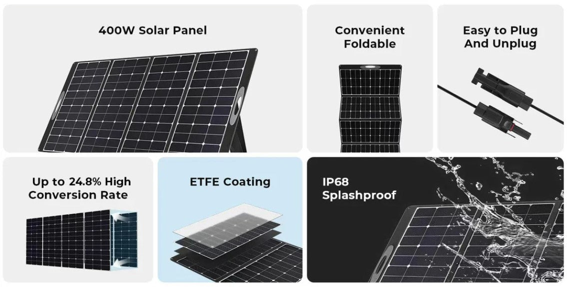 Ηλιακό Πάνελ Μονοκρυσταλλικό 400W Πτυσσόμενο για Power Stations PV 400 700060 OUKITEL