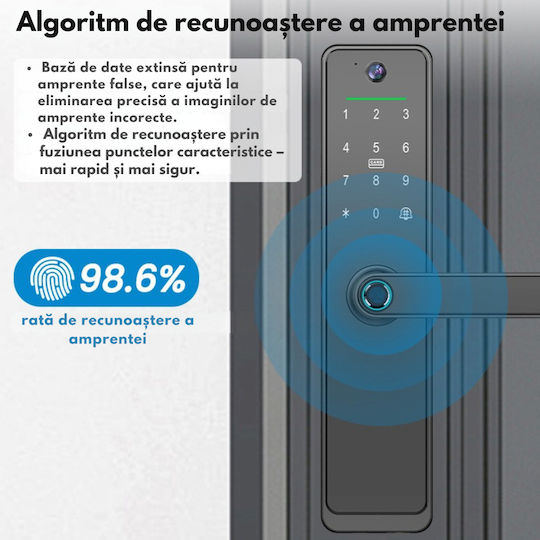 Ηλεκτρονική Κλειδαριά με Σύνδεση Wi-Fi Μαύρη και Κάμερα