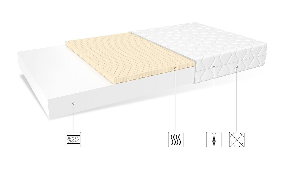 saketi italy - double-sided mattress babytec