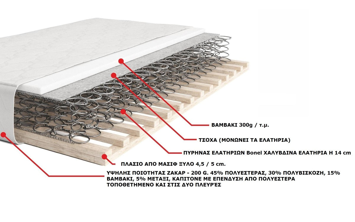 saketi italy - single-sided mattress classic
